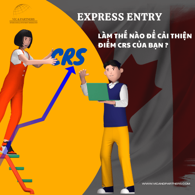 điểm CRS express entry